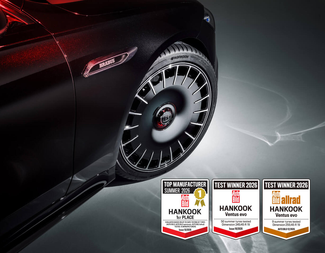 Hankook Tire named Auto Bild's No.1 Summer Tire Manufacturer for technological excellence
